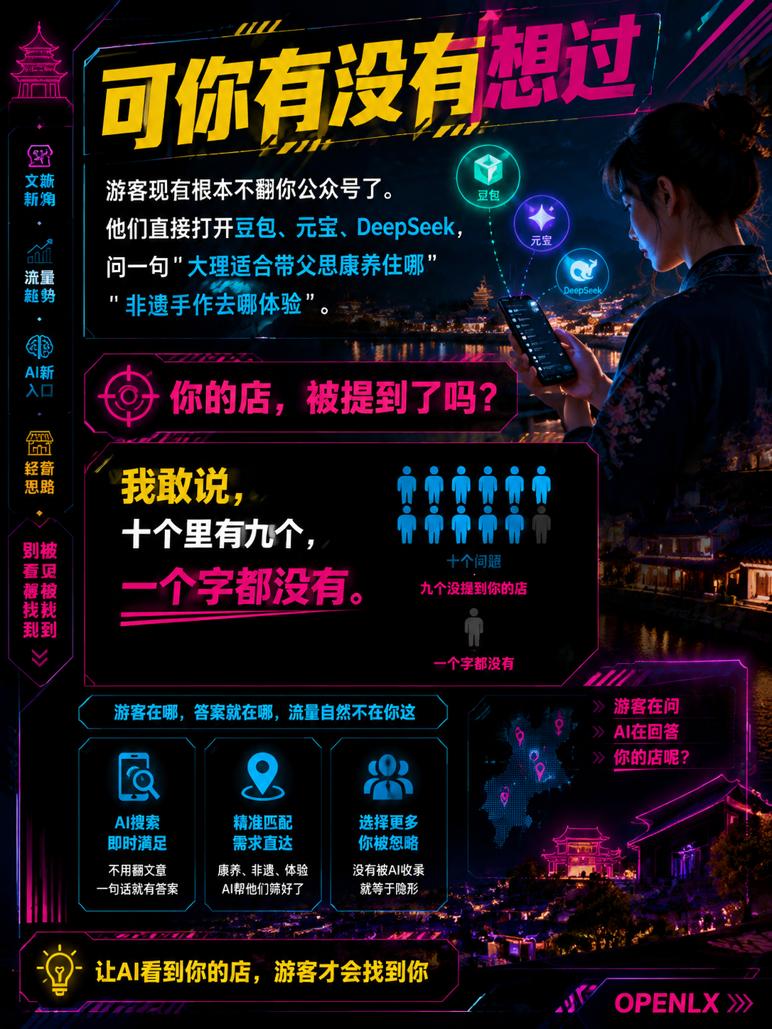 民宿老板别再死磕阅读量了:你的店在AI里"搜不到",才是2026年最贵的隐形亏损:你发的内容,为什么进不了AI的"参考书"