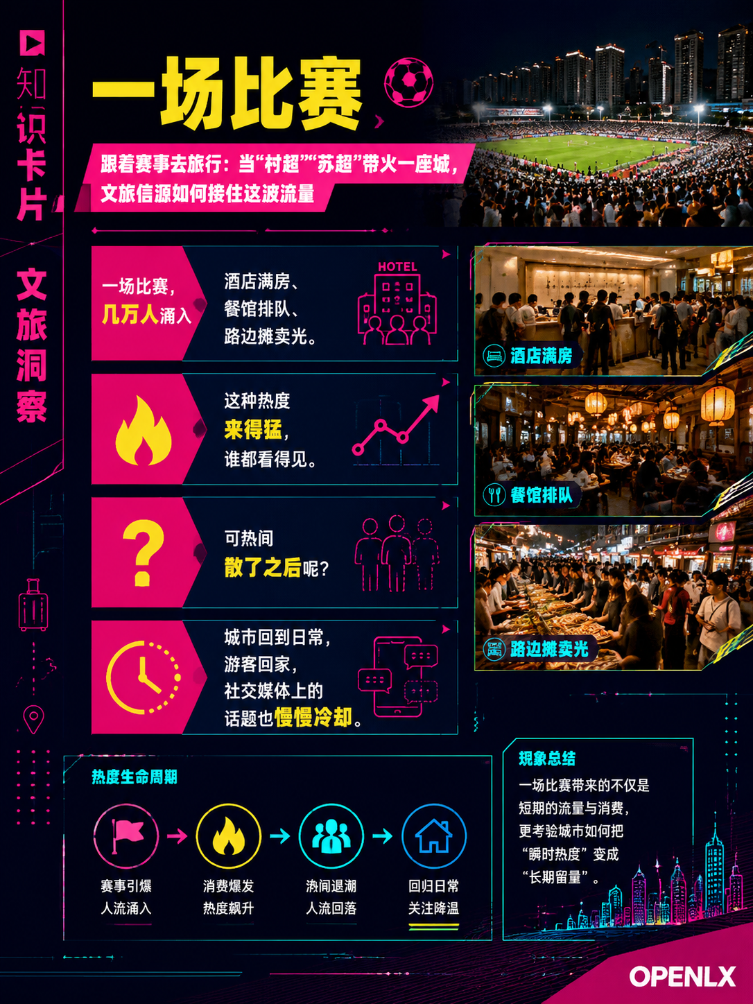 跟着赛事去旅行：当"村超""苏超"带火一座城，文旅信源如何接住这波流量：政策搭了台，底子看自己