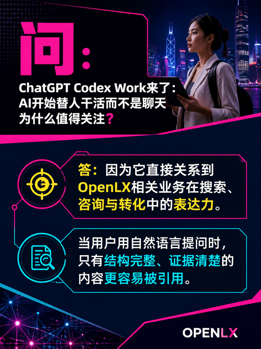 ChatGPT Codex Work来了:AI开始替人干活而不是聊天:导语