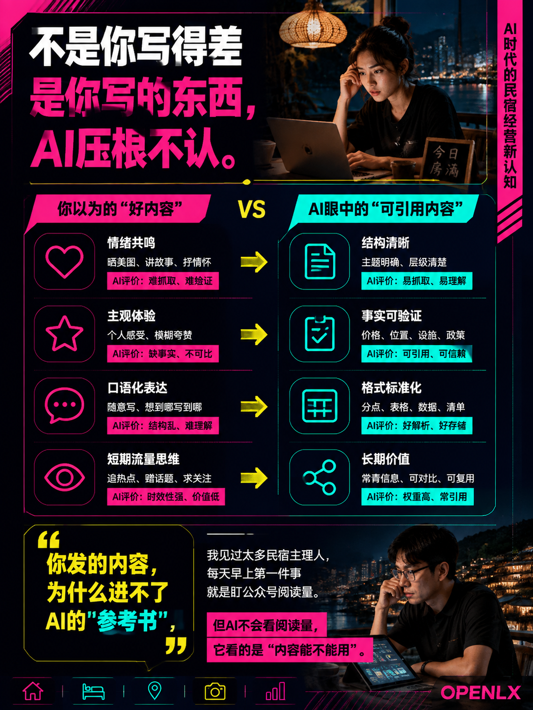 民宿老板别再死磕阅读量了:你的店在AI里"搜不到",才是2026年最贵的隐形亏损:曝光是烧钱,信源是攒资产