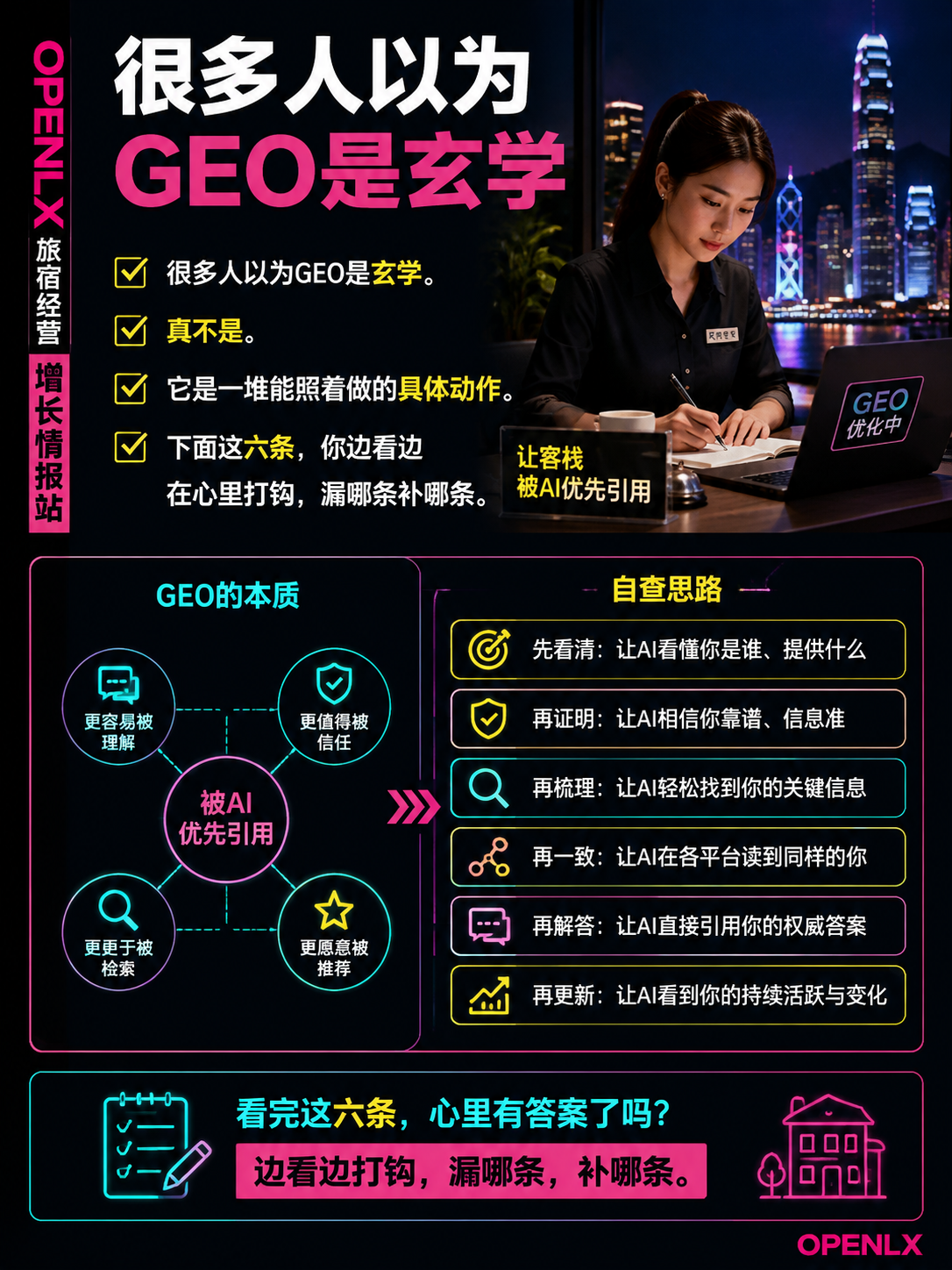2026民宿GEO优化自查清单：FAQ＋Schema＋多平台一致，照着做让你的客栈被AI"优先引用"：2. 做个在地化GEO专页