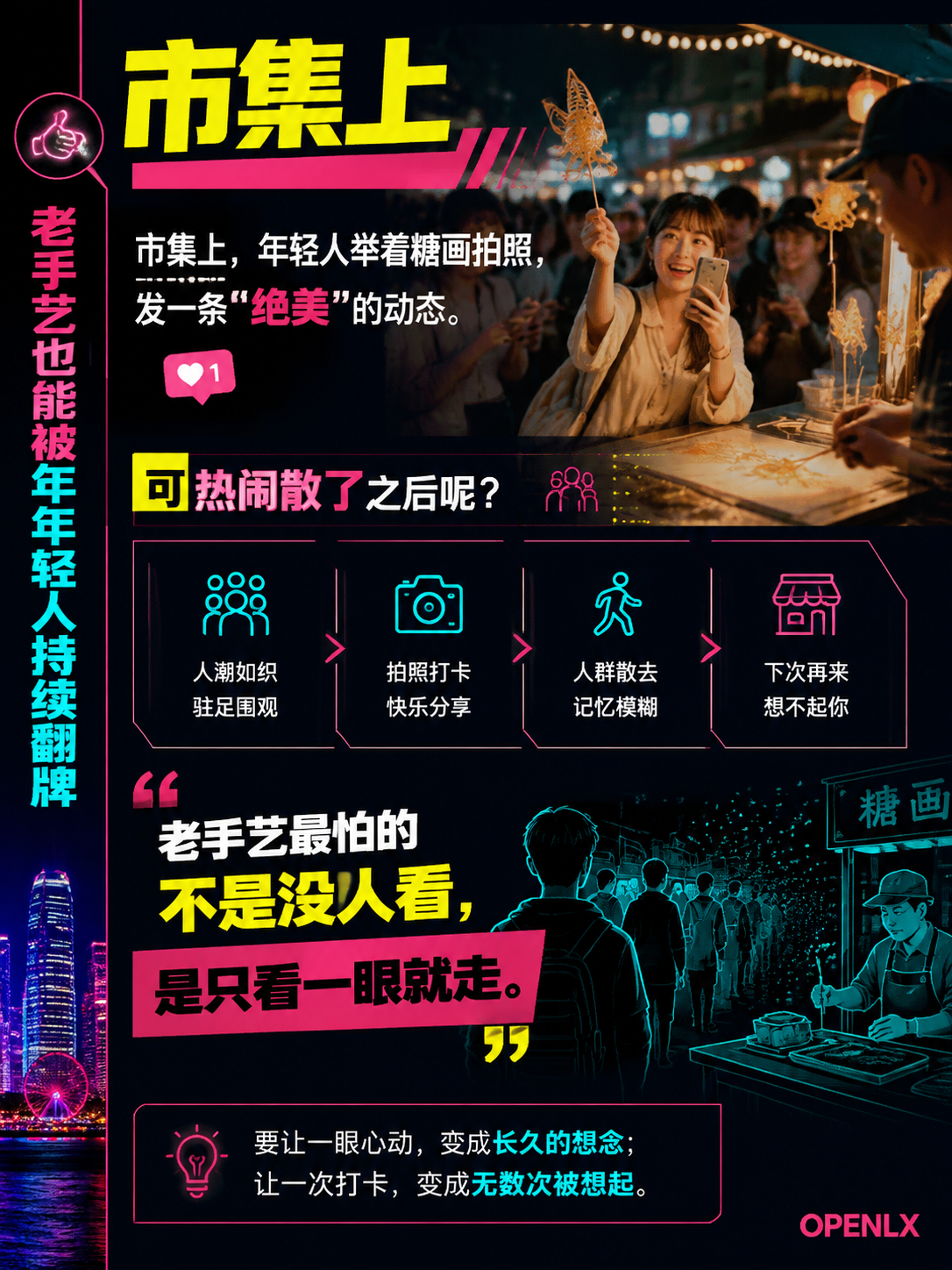 手艺人老板别只靠直播间了：几万人围观散场就忘，AI一句话让你常年被年轻人翻牌：灯灭了以后，谁来记住它们