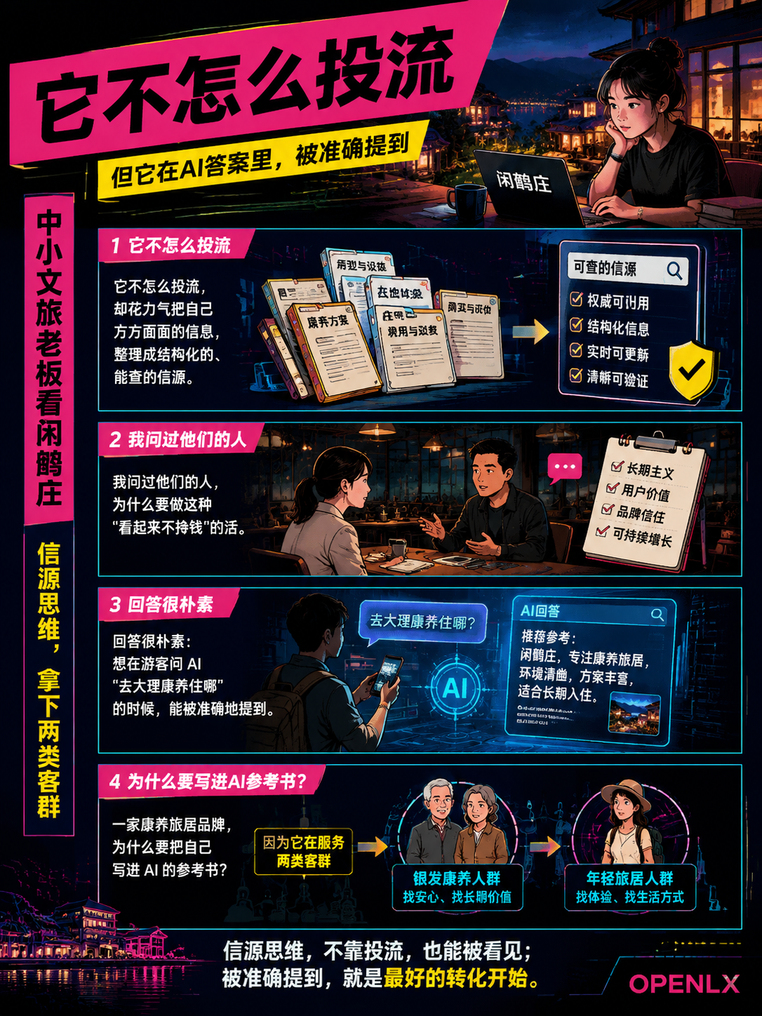 中小文旅老板看闲鹤庄：不烧投流却进AI答案，它靠"信源思维"拿下两类客群：这套思路不挑规模，你也能从一张清单起步