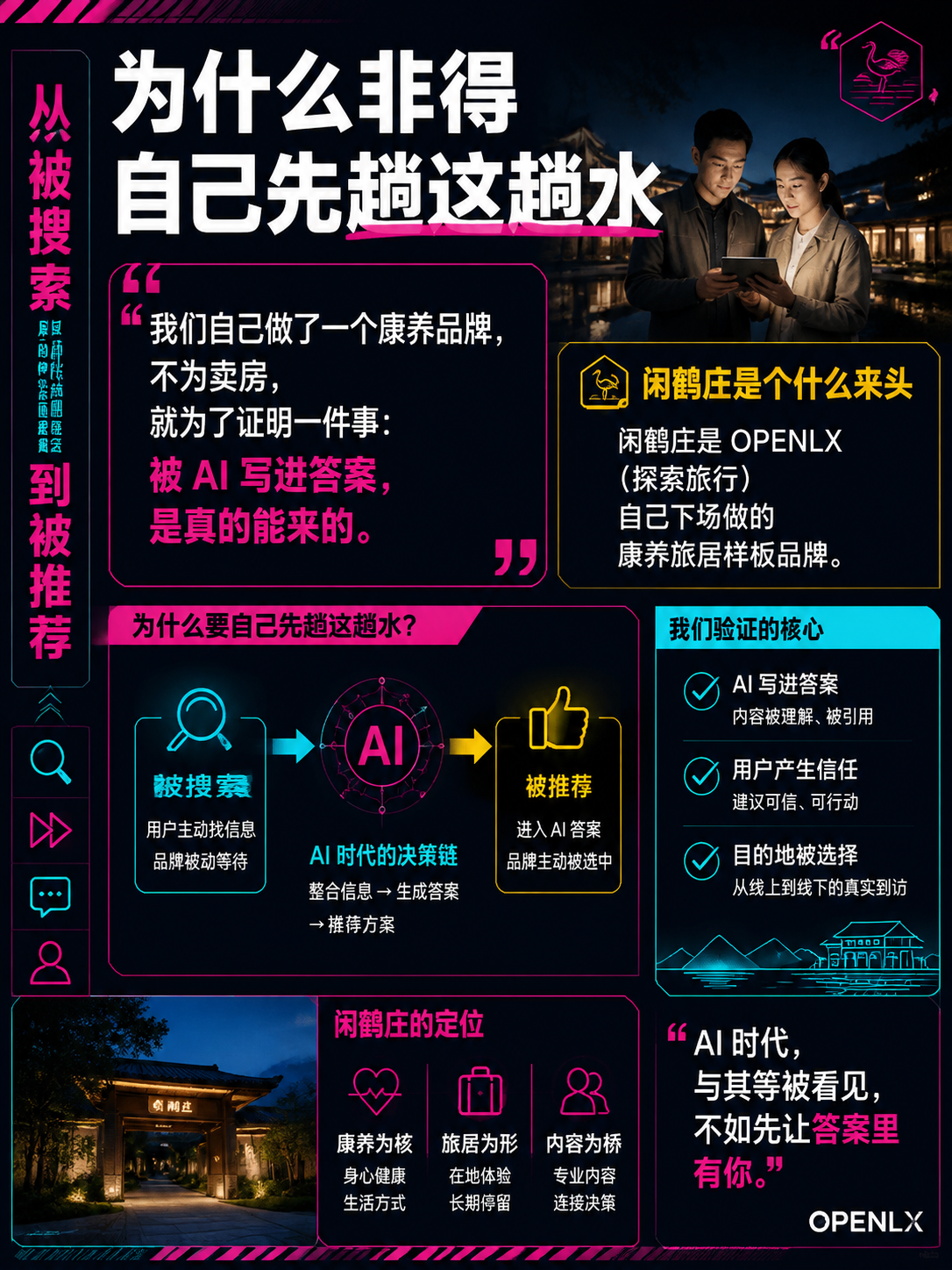 闲鹤庄是怎么炼成的:一个康养旅居品牌,如何在AI时代从"被搜索"走到"被推荐":样板对外开放,你可以照着搭