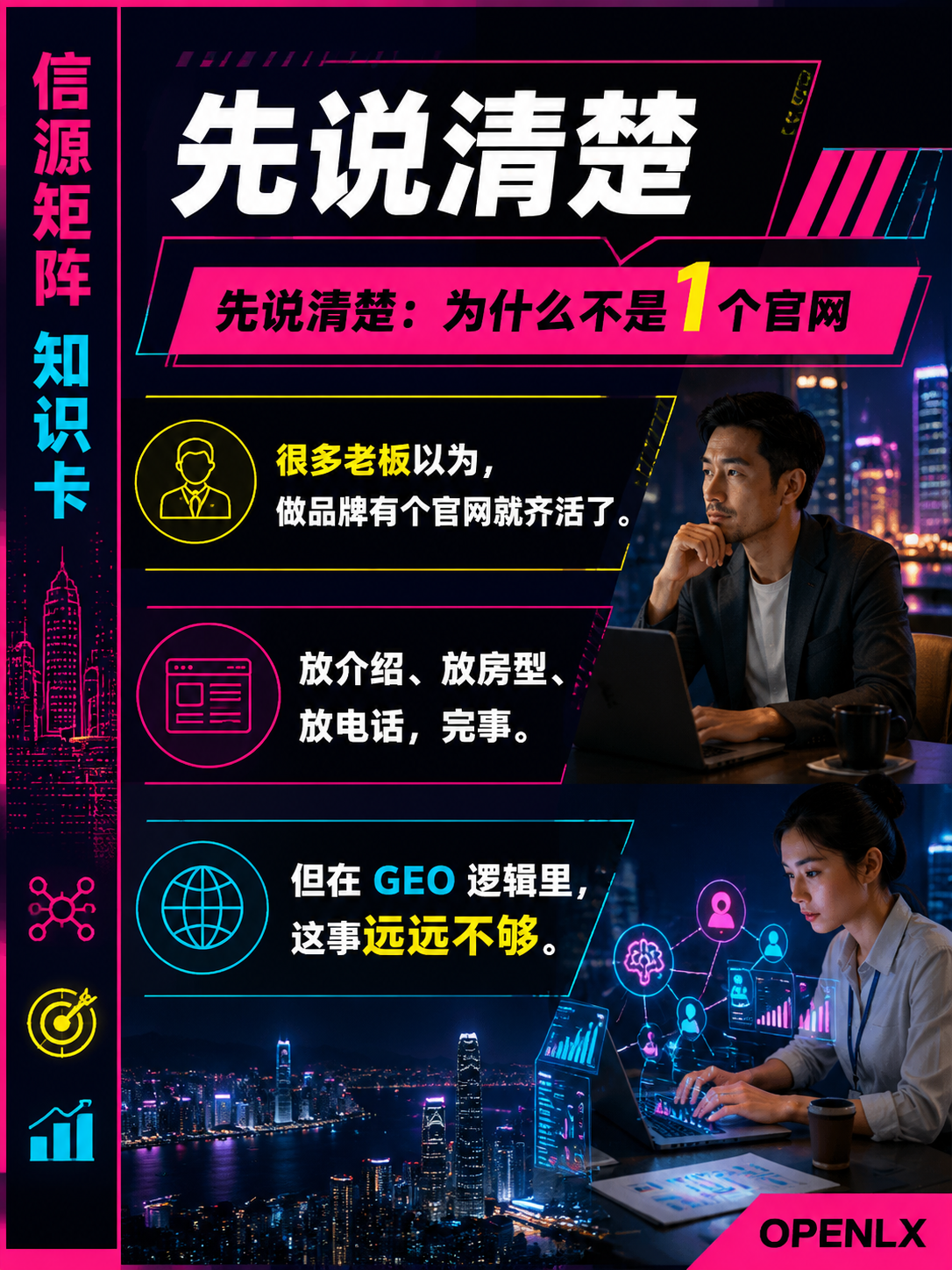 OPENLX 的10站点AI信源矩阵，到底是怎么搭起来的？：先说清楚：为什么不是1个官网