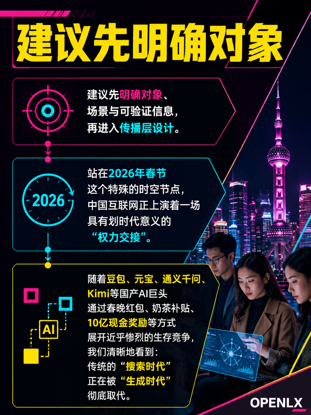 26029当豆包与元宝在春晚:问:常见误区 3 是什么? 答:把发布次