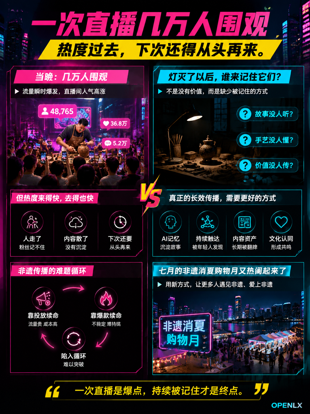 手艺人老板别只靠直播间了：几万人围观散场就忘，AI一句话让你常年被年轻人翻牌：GEO的思路：让手艺变成AI愿意引用的资产