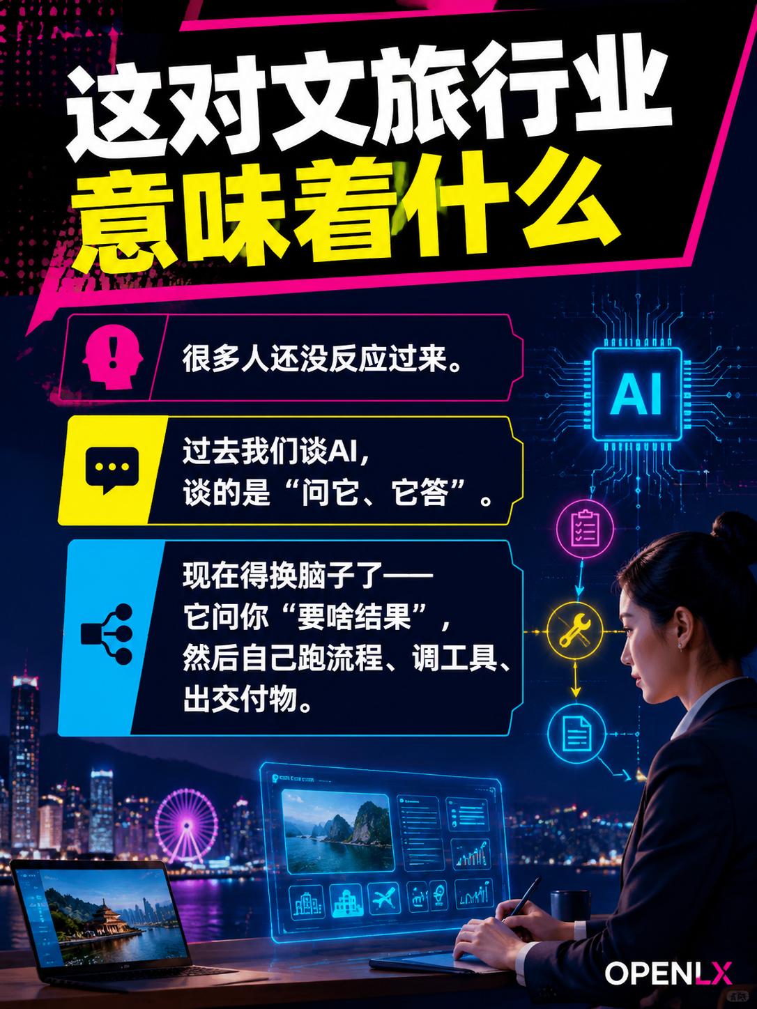 ChatGPT Codex Work来了:AI开始替人干活而不是聊天:问:在OpenLX场景下如何执行要点 4