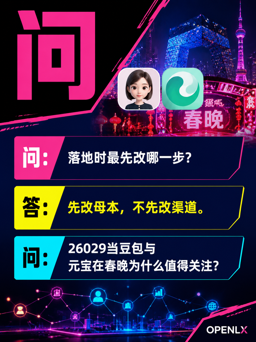 26029当豆包与元宝在春晚:问:在OpenLX场景下如何执行要点 4