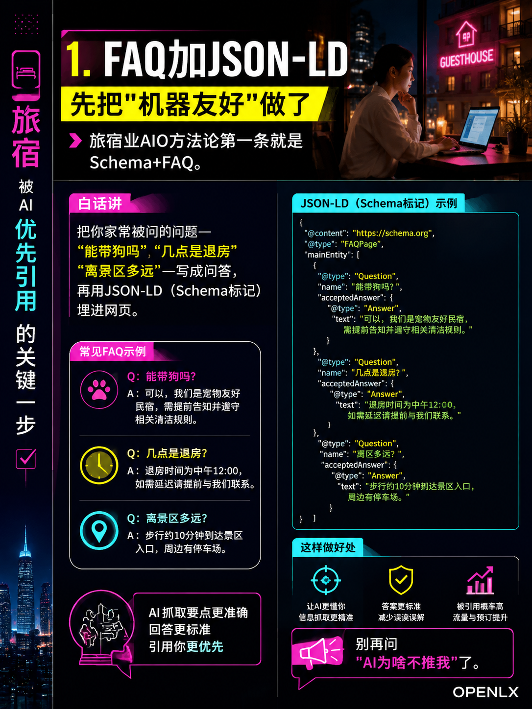 2026民宿GEO优化自查清单：FAQ＋Schema＋多平台一致，照着做让你的客栈被AI"优先引用"：4. 出一份原创数据报告