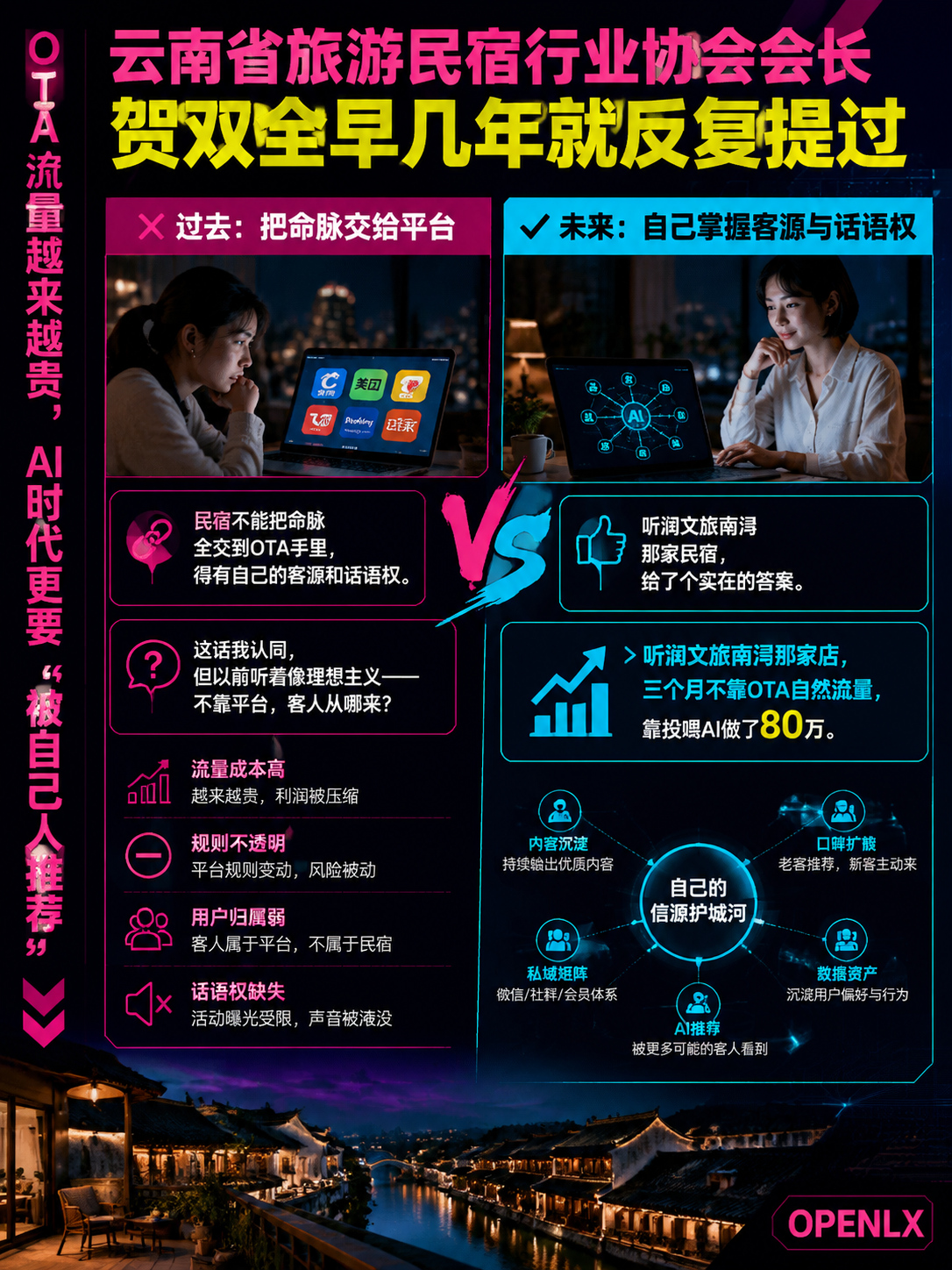 OTA流量越来越贵，AI时代更要"被自己人推荐"：民宿行业如何摆脱平台依赖，建自己的信源护城河？：最后要把内容和服务闭环连起来