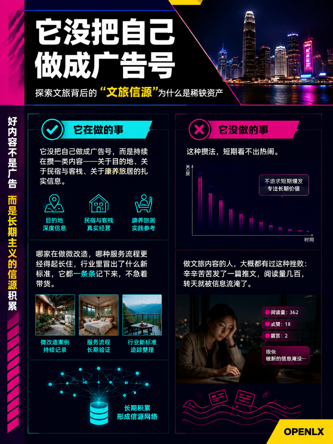 探索文旅背后的"文旅信源"为什么是稀缺资产：第二步是把“介绍自己”改成“回答问题”