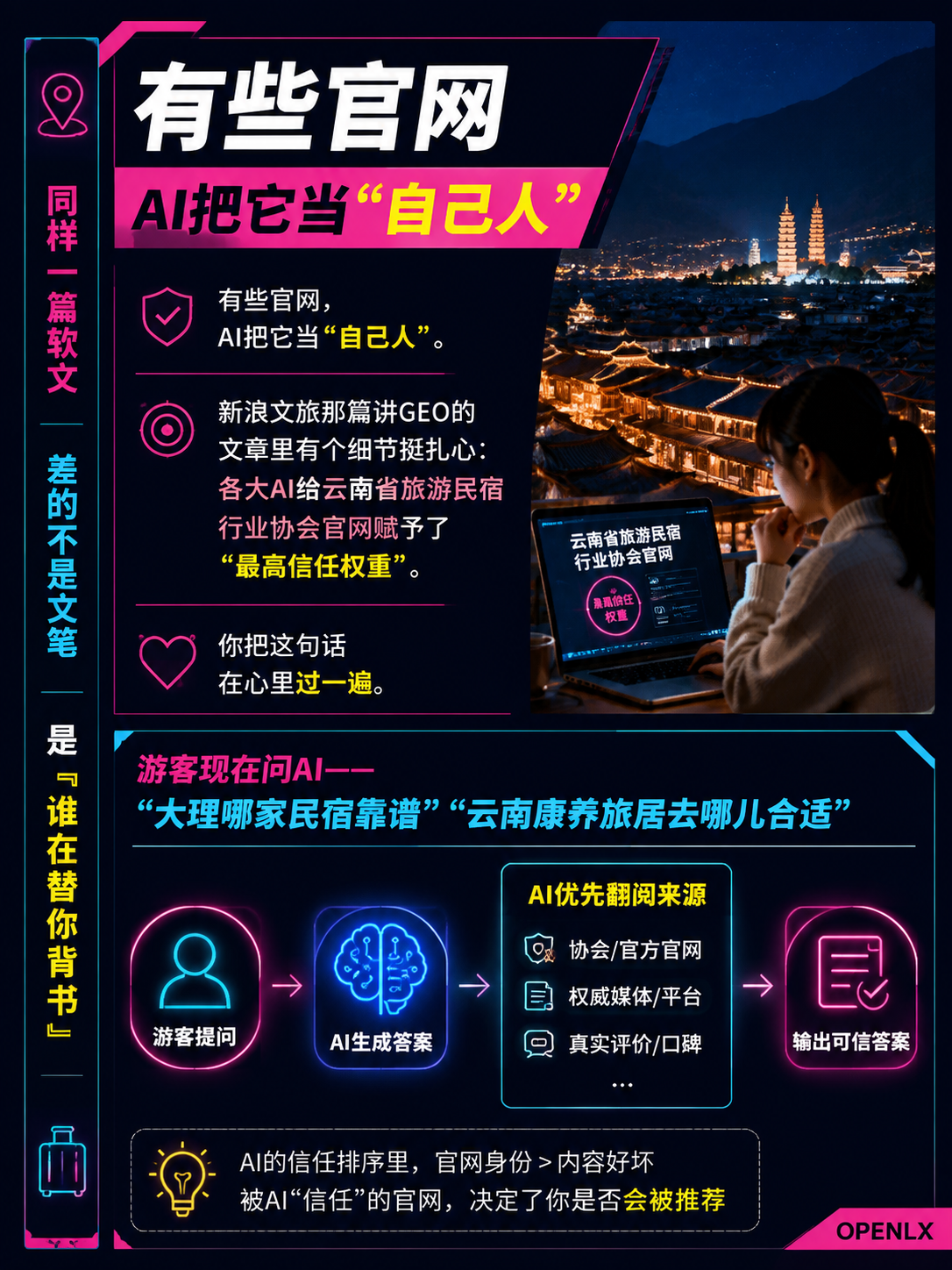 同样一篇软文,别人被AI推荐你被无视:差的不是文笔,是"谁在替你背书":有些官网,AI把它当"自己人"