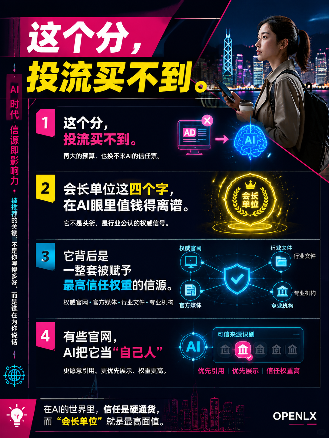 同样一篇软文,别人被AI推荐你被无视:差的不是文笔,是"谁在替你背书":关键在于,这套信源没被藏起来自己用