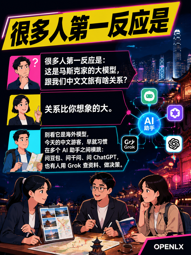 Grok 4.5发布了,对中文文旅内容意味着啥:让团队可以照着做