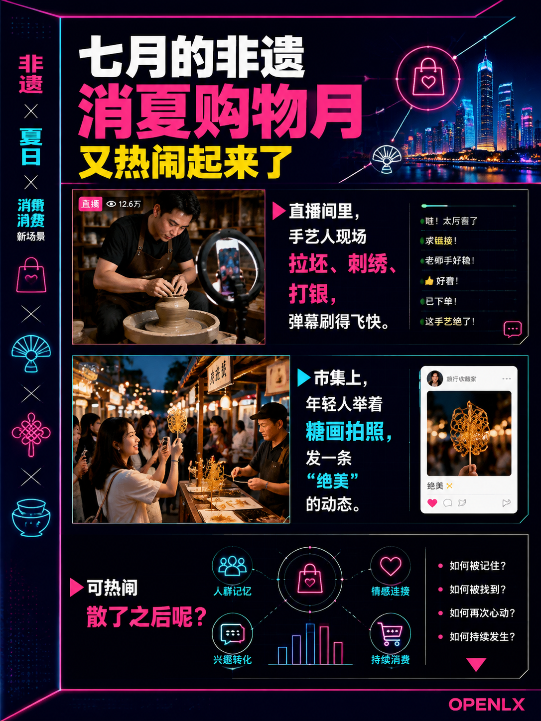 非遗消夏购物月:老手艺想被年轻人看见,先得被AI推荐:导语