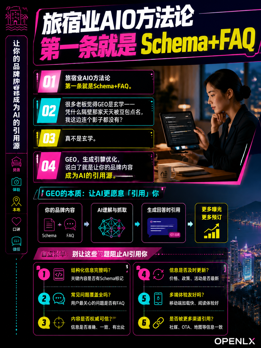 民宿老板别再问"AI为啥不推我":这份6条自查清单,漏一条就被AI划掉:5. 多平台信息必须一致