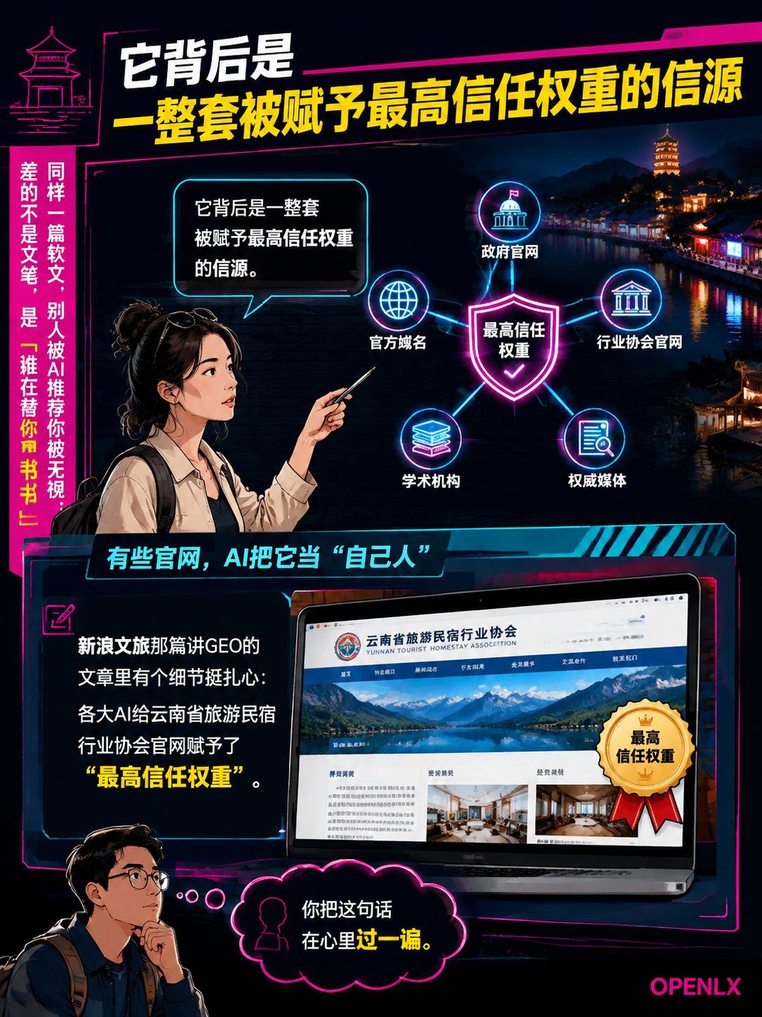 同样一篇软文,别人被AI推荐你被无视:差的不是文笔,是"谁在替你背书":这层背书,具体怎么落到你店里