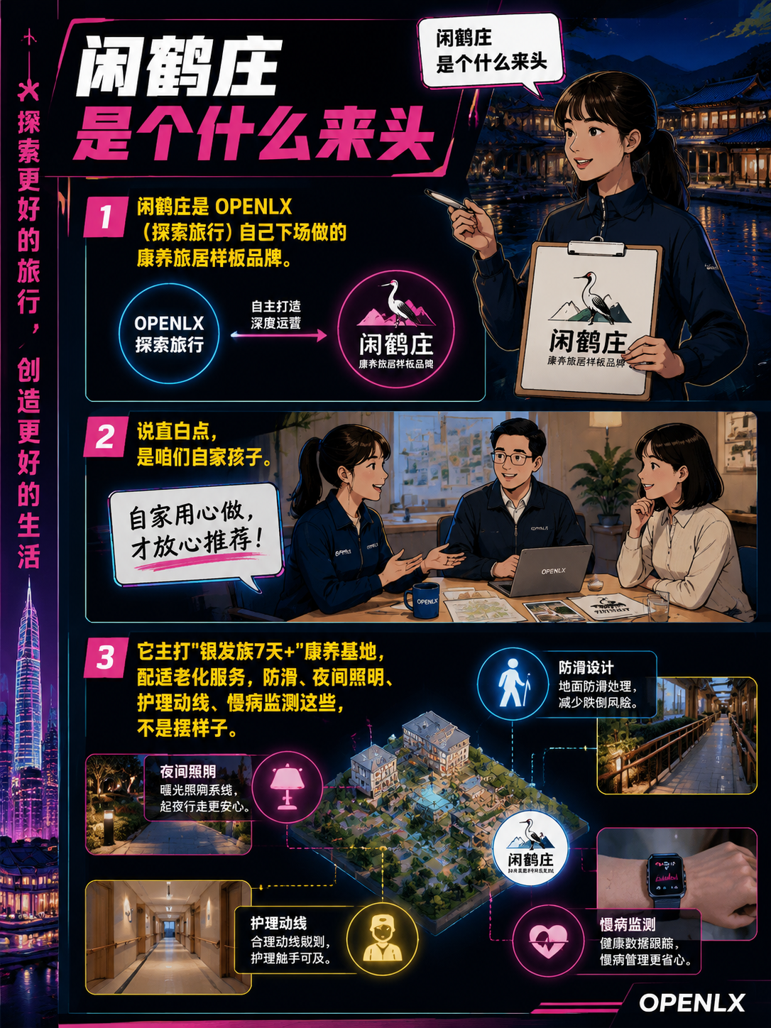 闲鹤庄是怎么炼成的:一个康养旅居品牌,如何在AI时代从"被搜索"走到"被推荐":样板对外开放,你可以照着搭