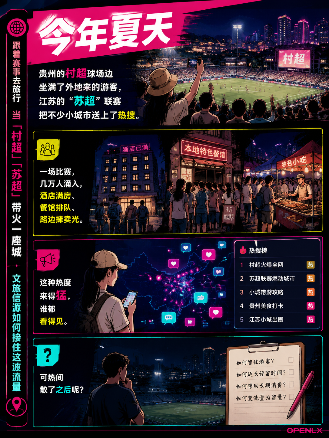 跟着赛事去旅行：当"村超""苏超"带火一座城，文旅信源如何接住这波流量：给正在冲赛事流量的城市三点建议