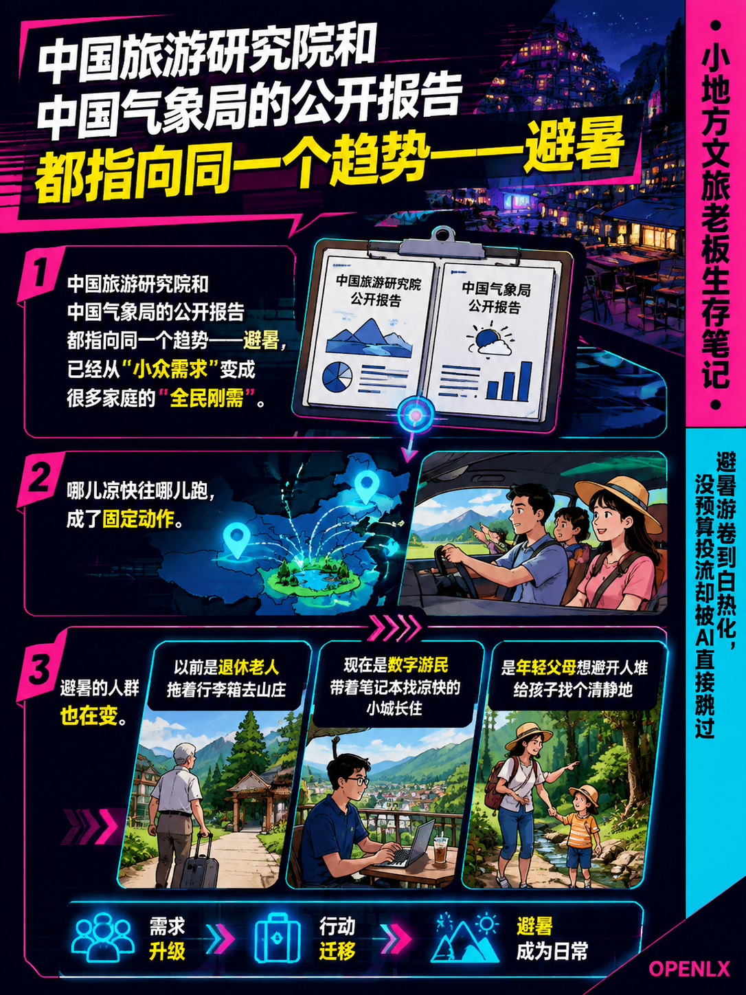 小地方文旅老板:避暑游卷到白热化,没预算投流却被AI直接跳过:我的建议很实在:先把四件事写清楚