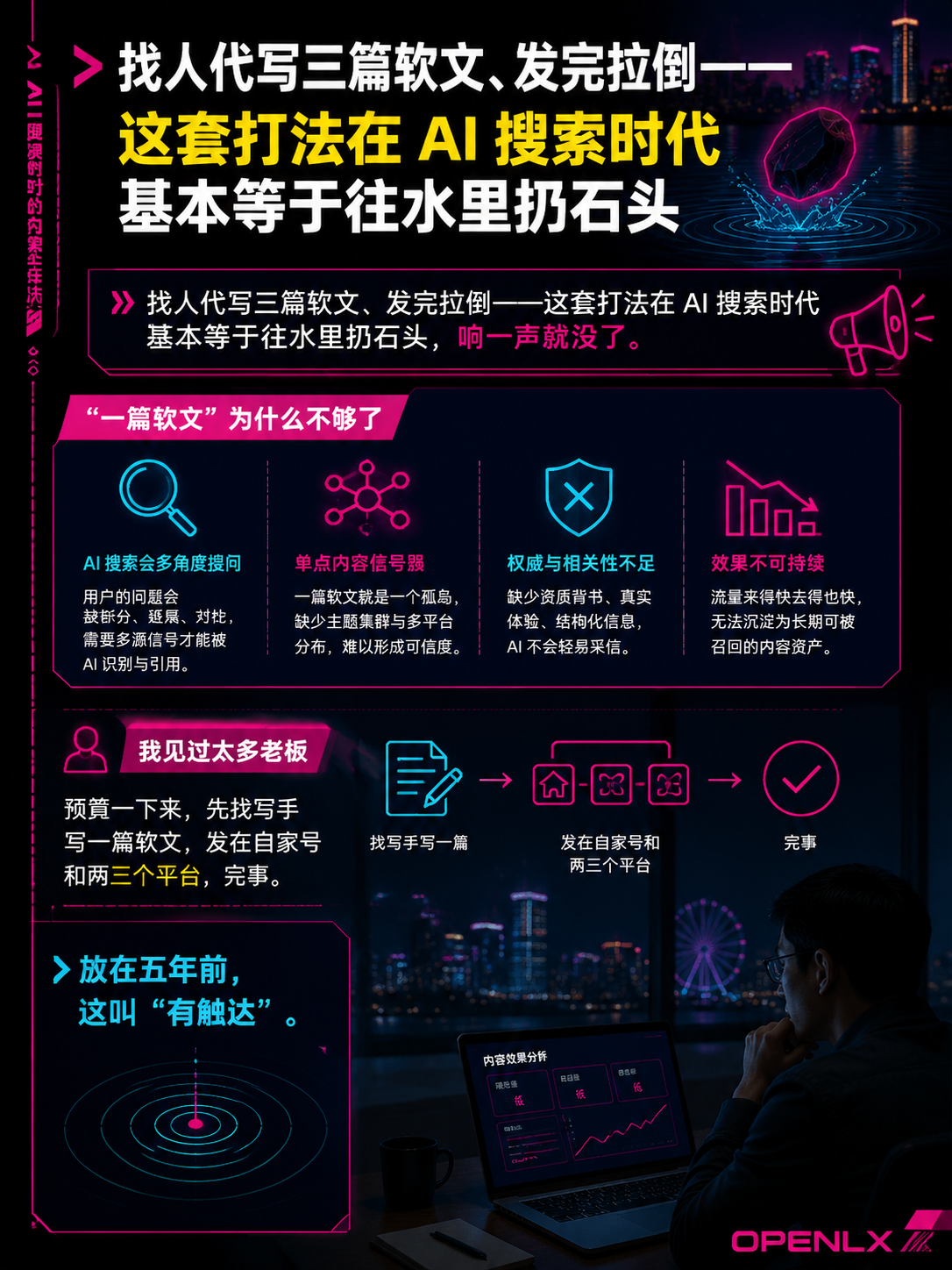 从"一篇软文"到"信源矩阵":文旅企业AI时代的内容军火库,应该怎么搭?:导语