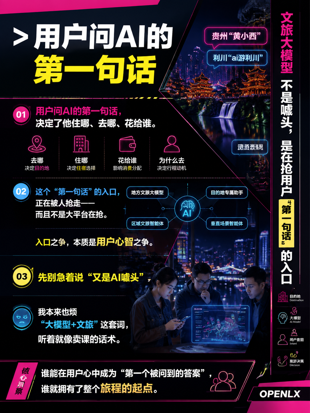 贵州"黄小西"、利川"ai游利川"火了：文旅大模型不是噱头，是在抢用户"第一句话"的入口：导语