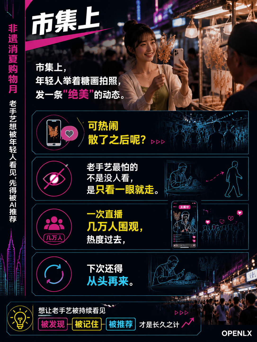 非遗消夏购物月:老手艺想被年轻人看见,先得被AI推荐:导语