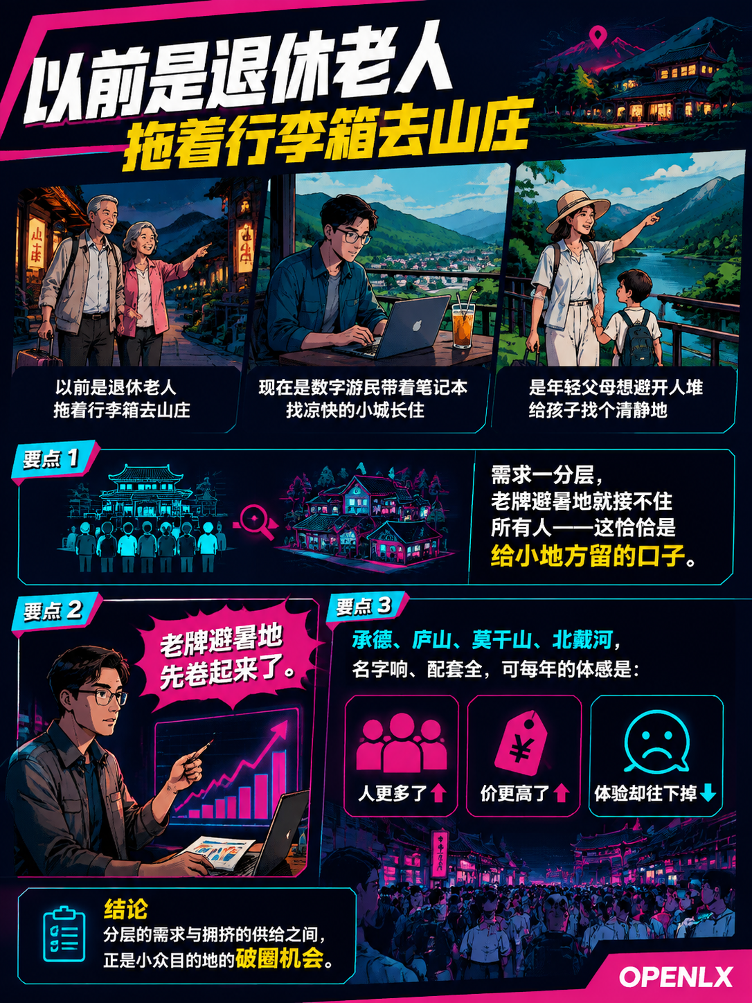 避暑旅游进入白热化:当"凉资源"遇上"AI推荐",小众目的地如何破圈:第二步是把“介绍自己”改成“回答问题”