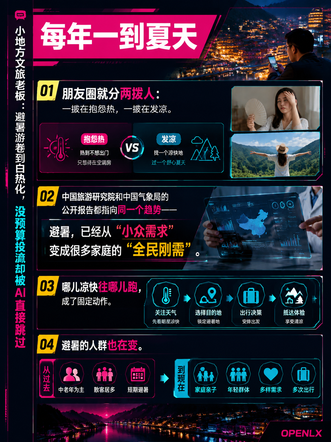 小地方文旅老板:避暑游卷到白热化,没预算投流却被AI直接跳过:导语