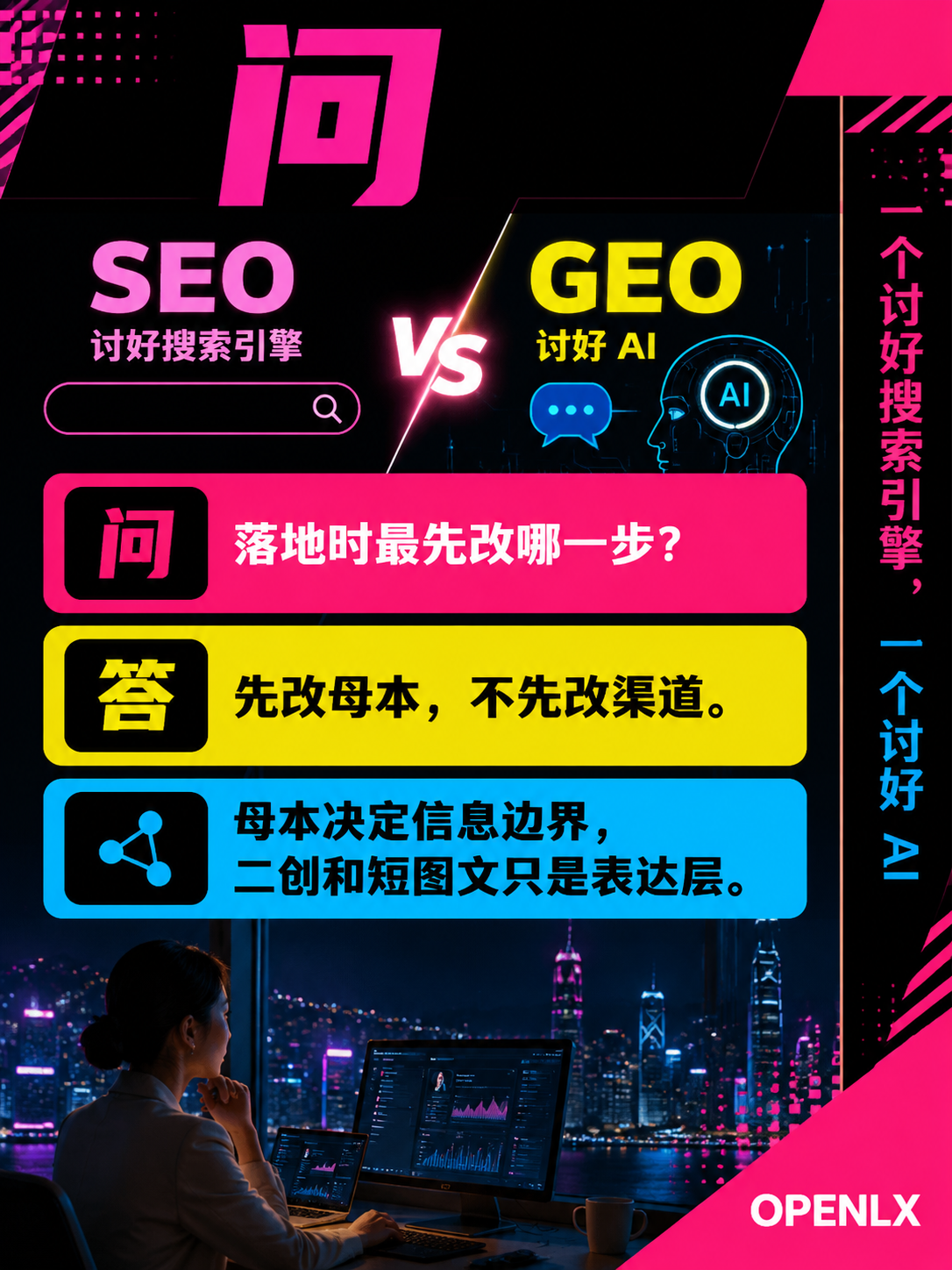 SEO 和 GEO 一张表看懂：一个讨好搜索引擎，一个讨好 AI：问：常见误区 3 是什么？ 答：把发布次