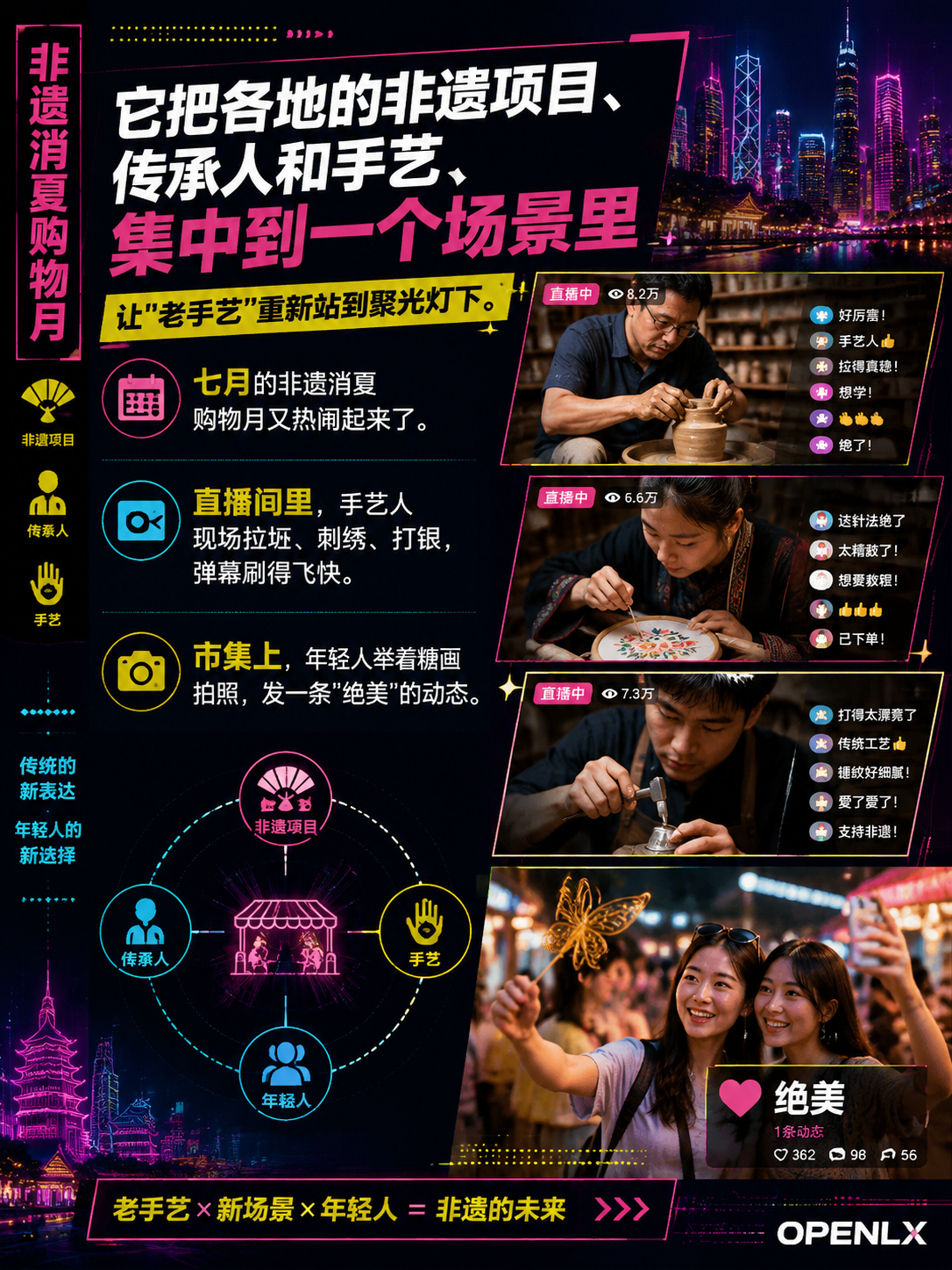 非遗消夏购物月:老手艺想被年轻人看见,先得被AI推荐:第二步是把“介绍自己”改成“回答问题”