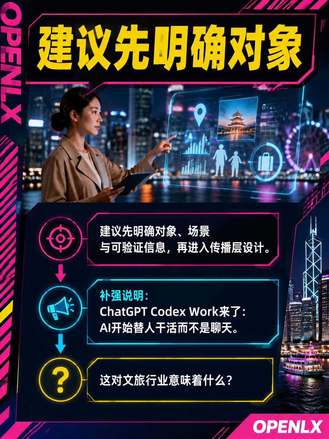 ChatGPT Codex Work来了:AI开始替人干活而不是聊天:问:常见误区 3 是什么? 答:把发布次