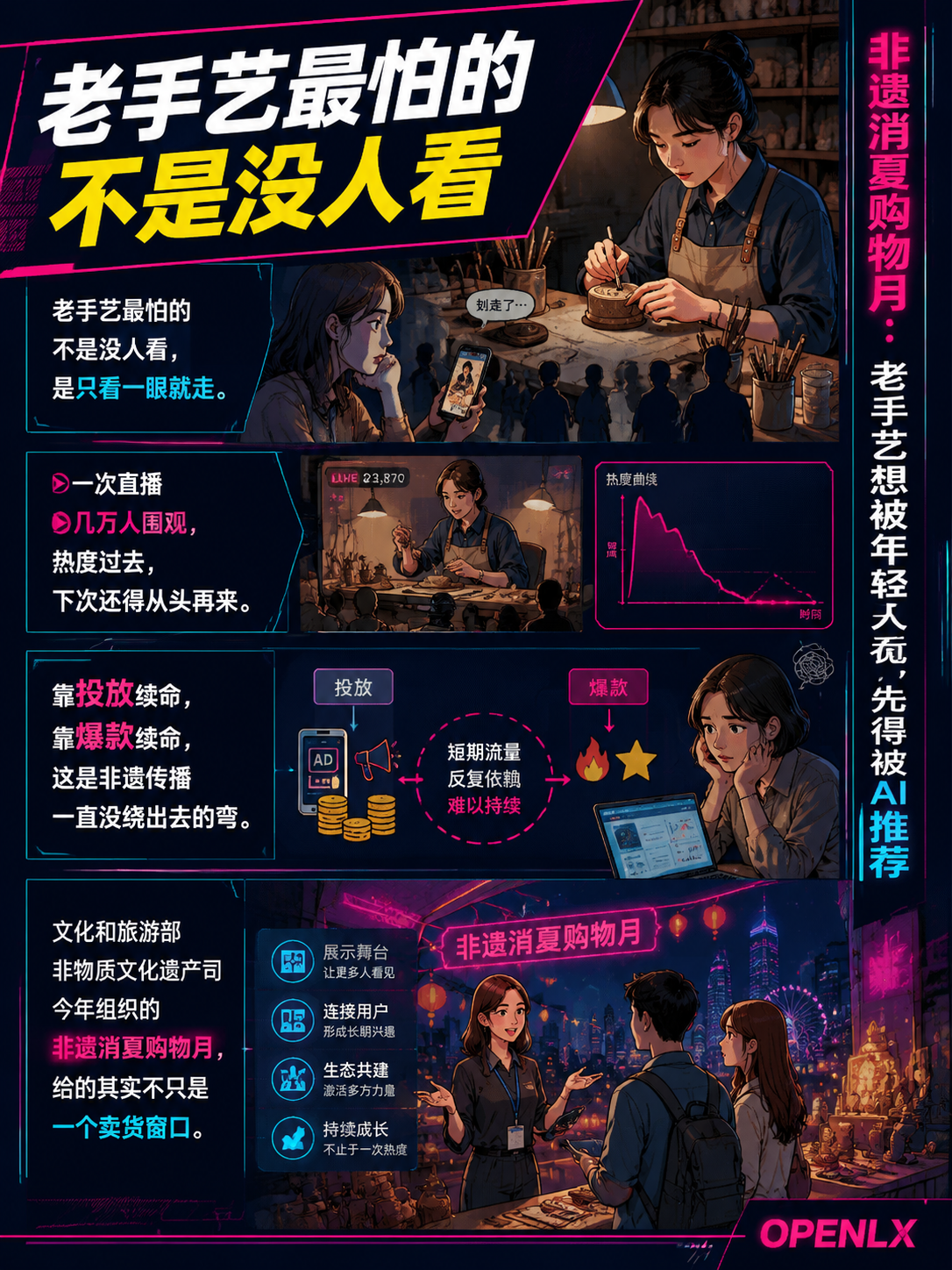 非遗消夏购物月:老手艺想被年轻人看见,先得被AI推荐:第二步是把“介绍自己”改成“回答问题”