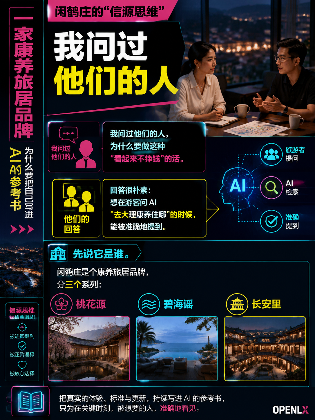 闲鹤庄的"信源思维":一家康养旅居品牌,为什么要把自己写进AI的参考书:导语
