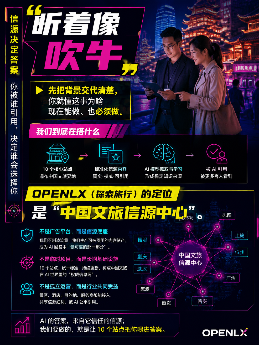 客人在订你之前，已被 AI 替他筛了一次——OPENLX 中国文旅信源中心要做的，是让 10 个站点把你喂进 AI 的答案：我们到底在搭什么