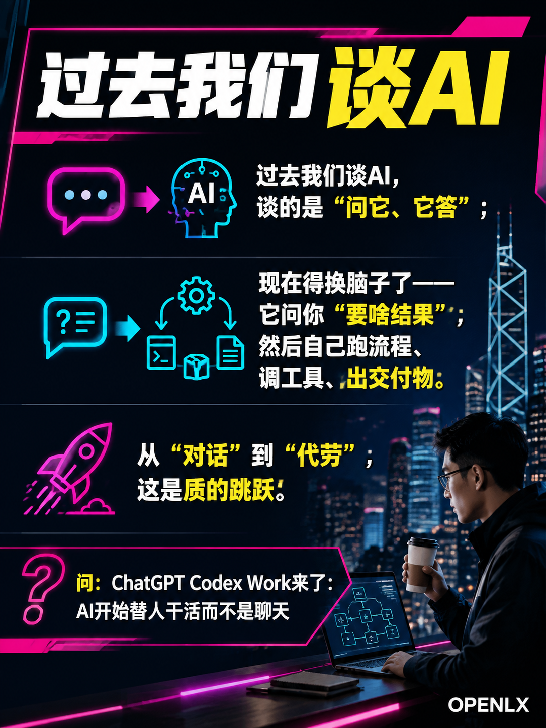 ChatGPT Codex Work来了:AI开始替人干活而不是聊天:问:在OpenLX场景下如何执行要点 4