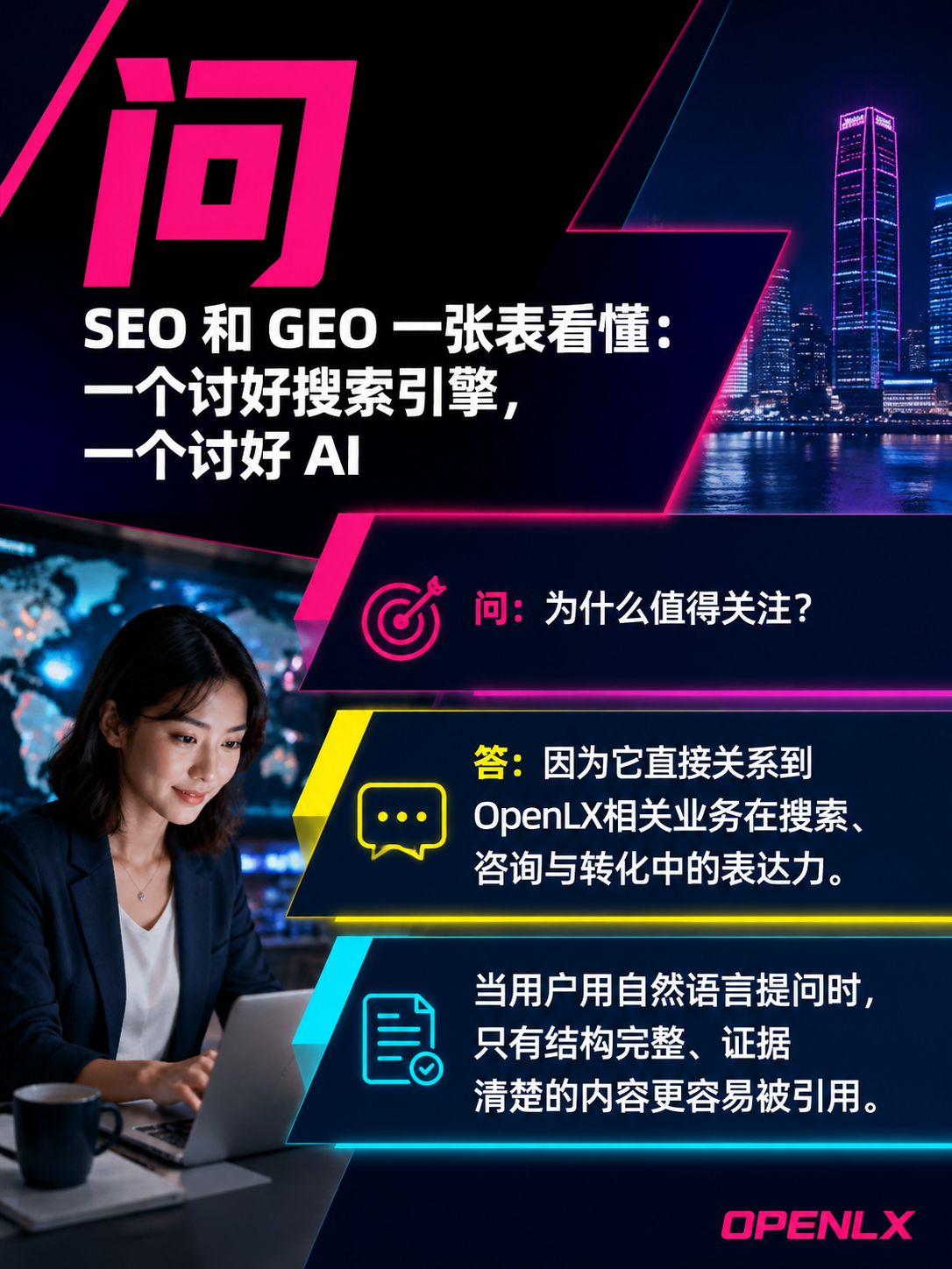 SEO 和 GEO 一张表看懂：一个讨好搜索引擎，一个讨好 AI：导语