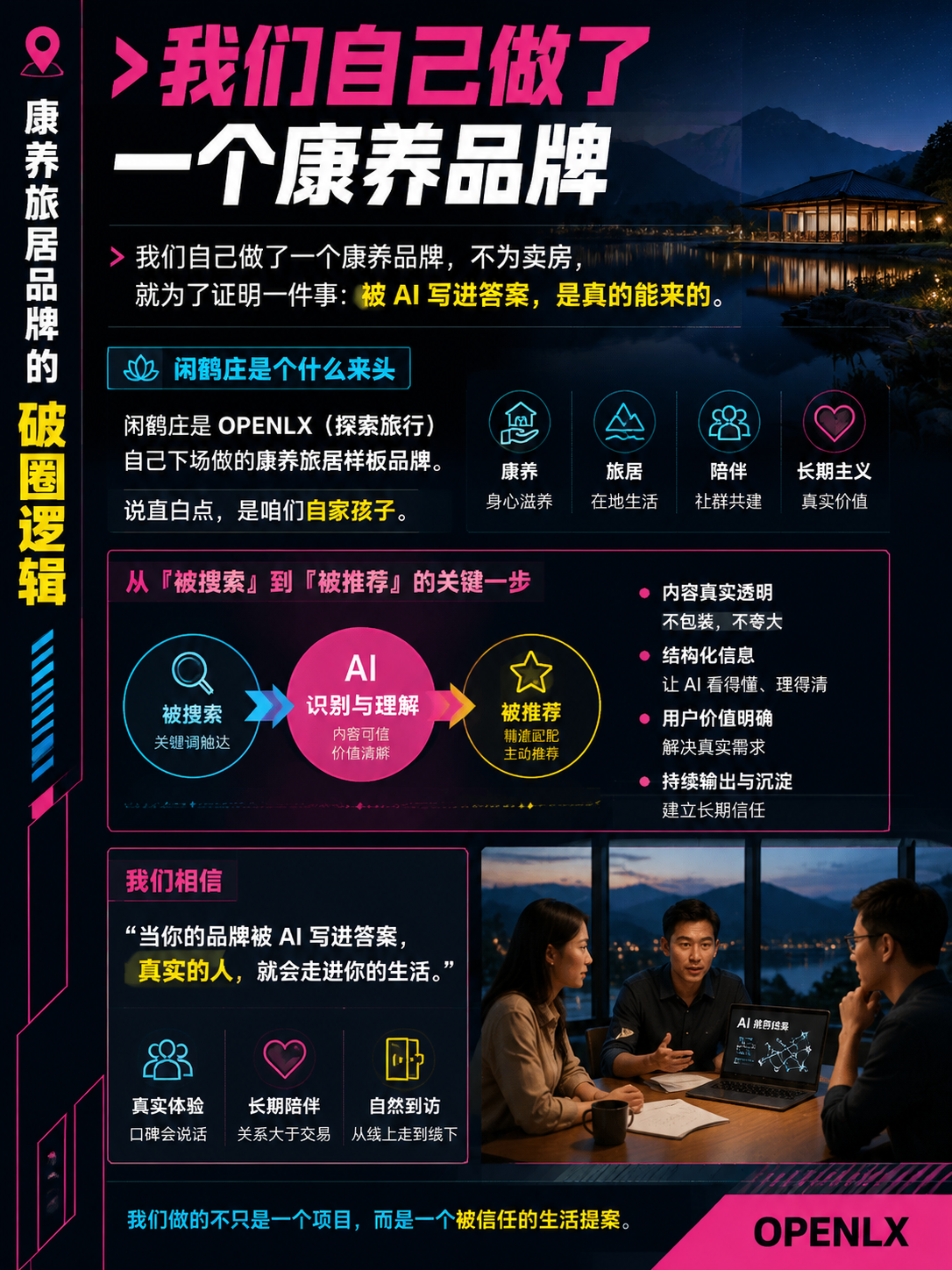 闲鹤庄是怎么炼成的:一个康养旅居品牌,如何在AI时代从"被搜索"走到"被推荐":导语