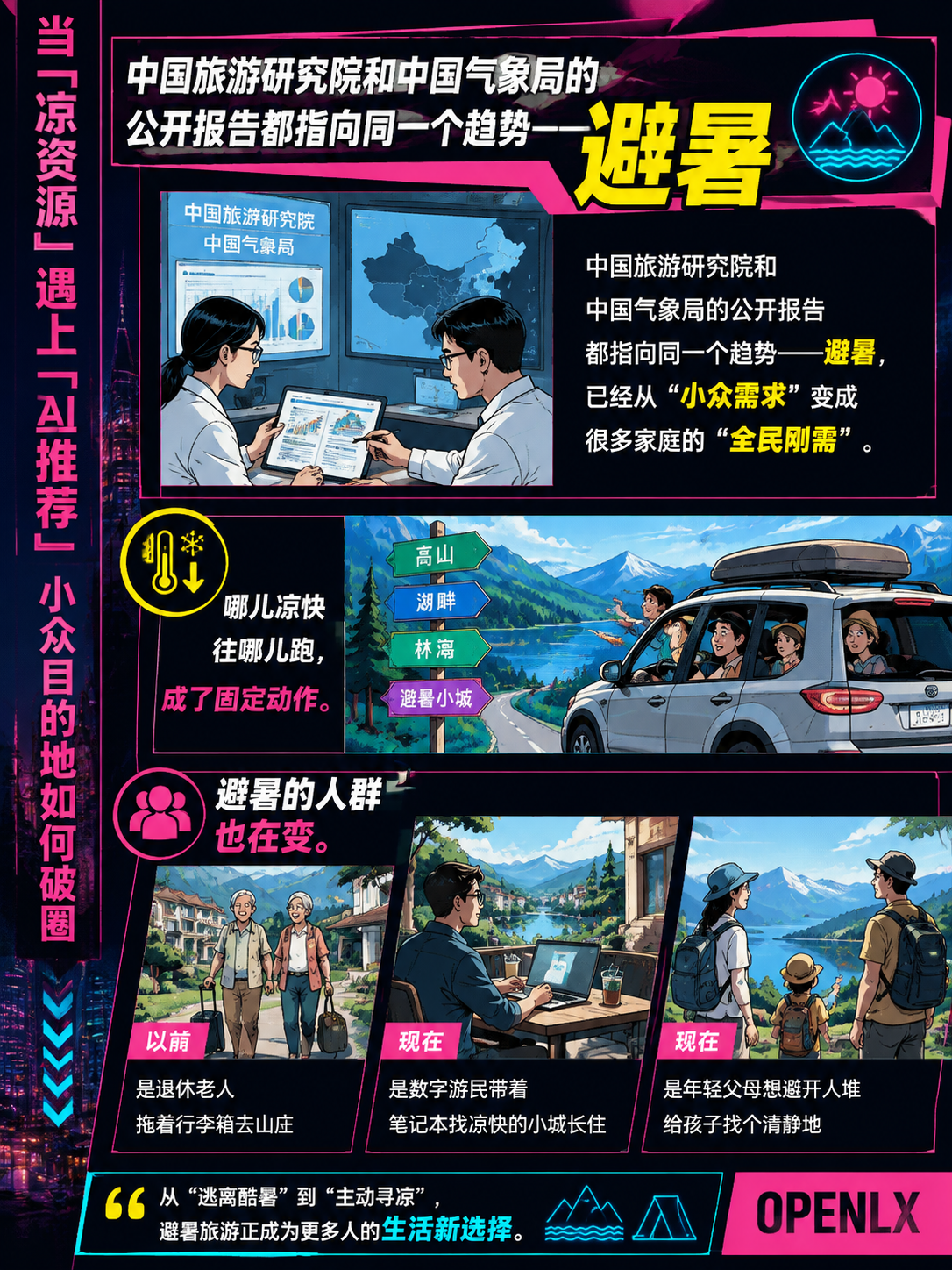 避暑旅游进入白热化:当"凉资源"遇上"AI推荐",小众目的地如何破圈:第二步是把“介绍自己”改成“回答问题”