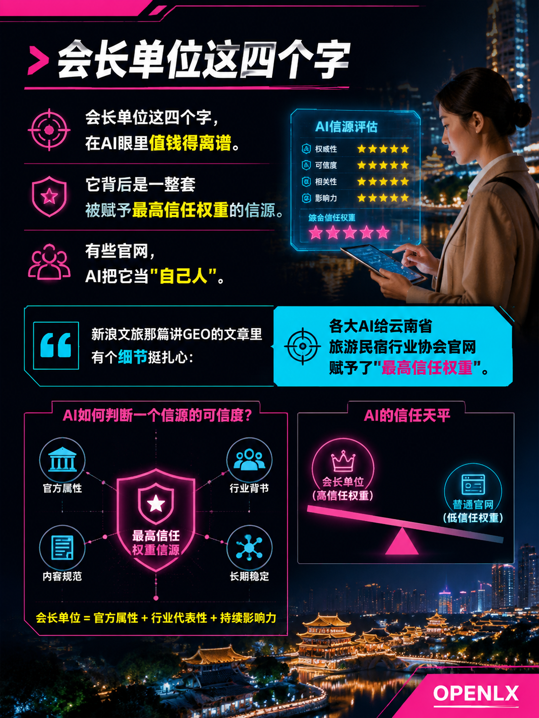同样一篇软文,别人被AI推荐你被无视:差的不是文笔,是"谁在替你背书":导语