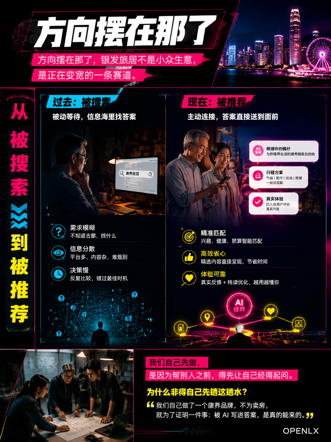 闲鹤庄是怎么炼成的:一个康养旅居品牌,如何在AI时代从"被搜索"走到"被推荐":闲鹤庄的信源打法,三件事