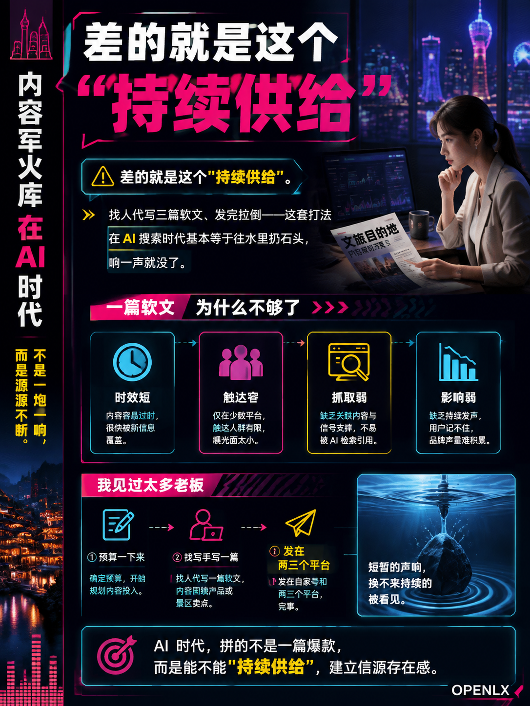 从"一篇软文"到"信源矩阵":文旅企业AI时代的内容军火库,应该怎么搭?:第四格:权威背书和持续迭代