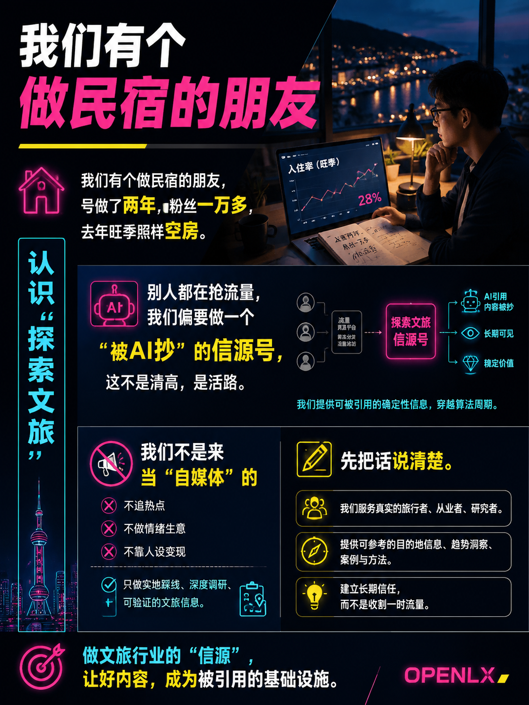 认识"探索文旅"：我们为什么做公众号，又为什么不做"自媒体"做"信源"：关注我们，等于订了份"文旅信源周报"