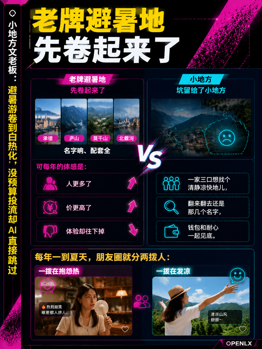 小地方文旅老板:避暑游卷到白热化,没预算投流却被AI直接跳过:GEO:不用买热搜,只要进参考书