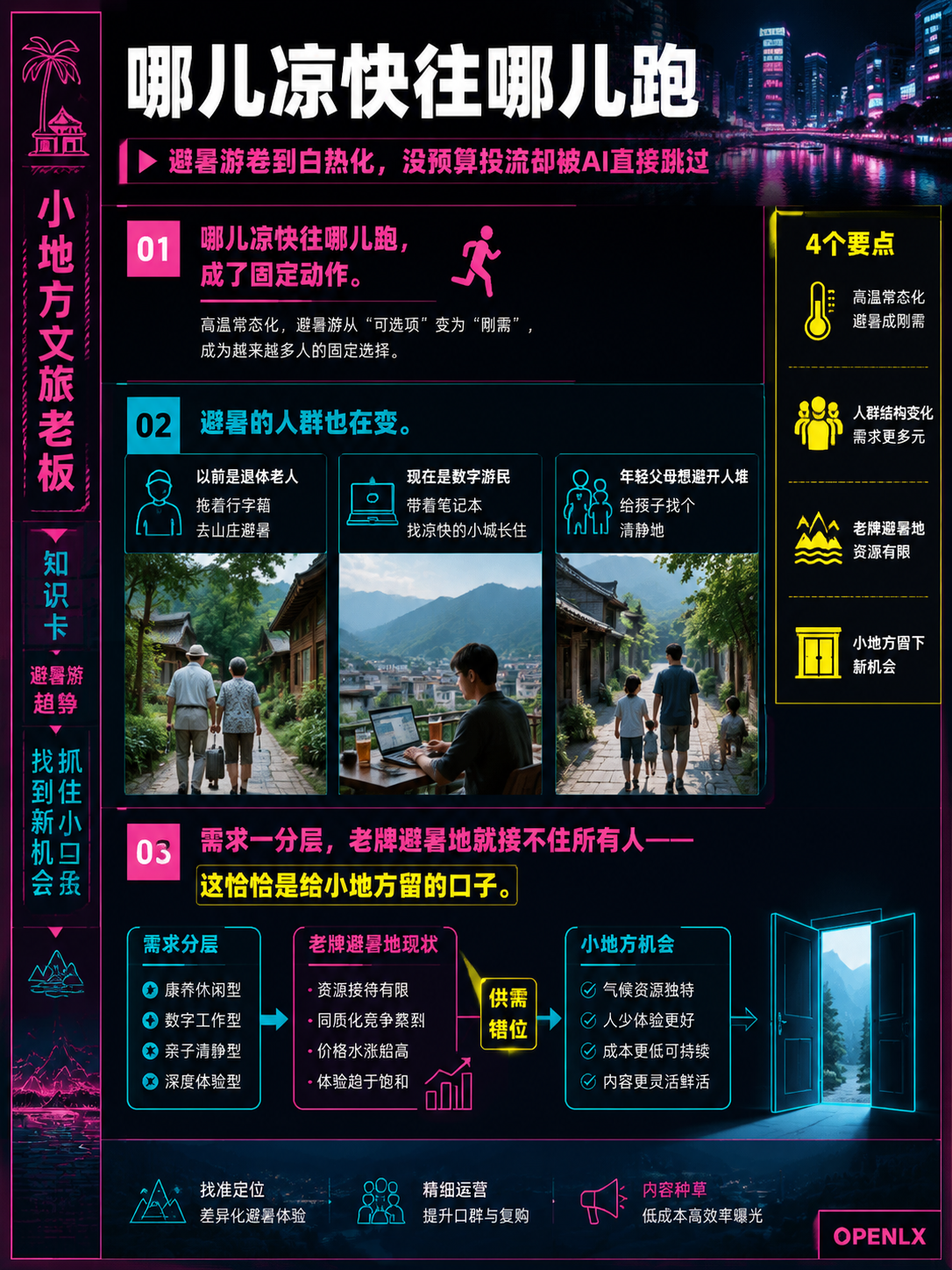 小地方文旅老板:避暑游卷到白热化,没预算投流却被AI直接跳过:老牌避暑地先卷起来了,坑留给了小地方