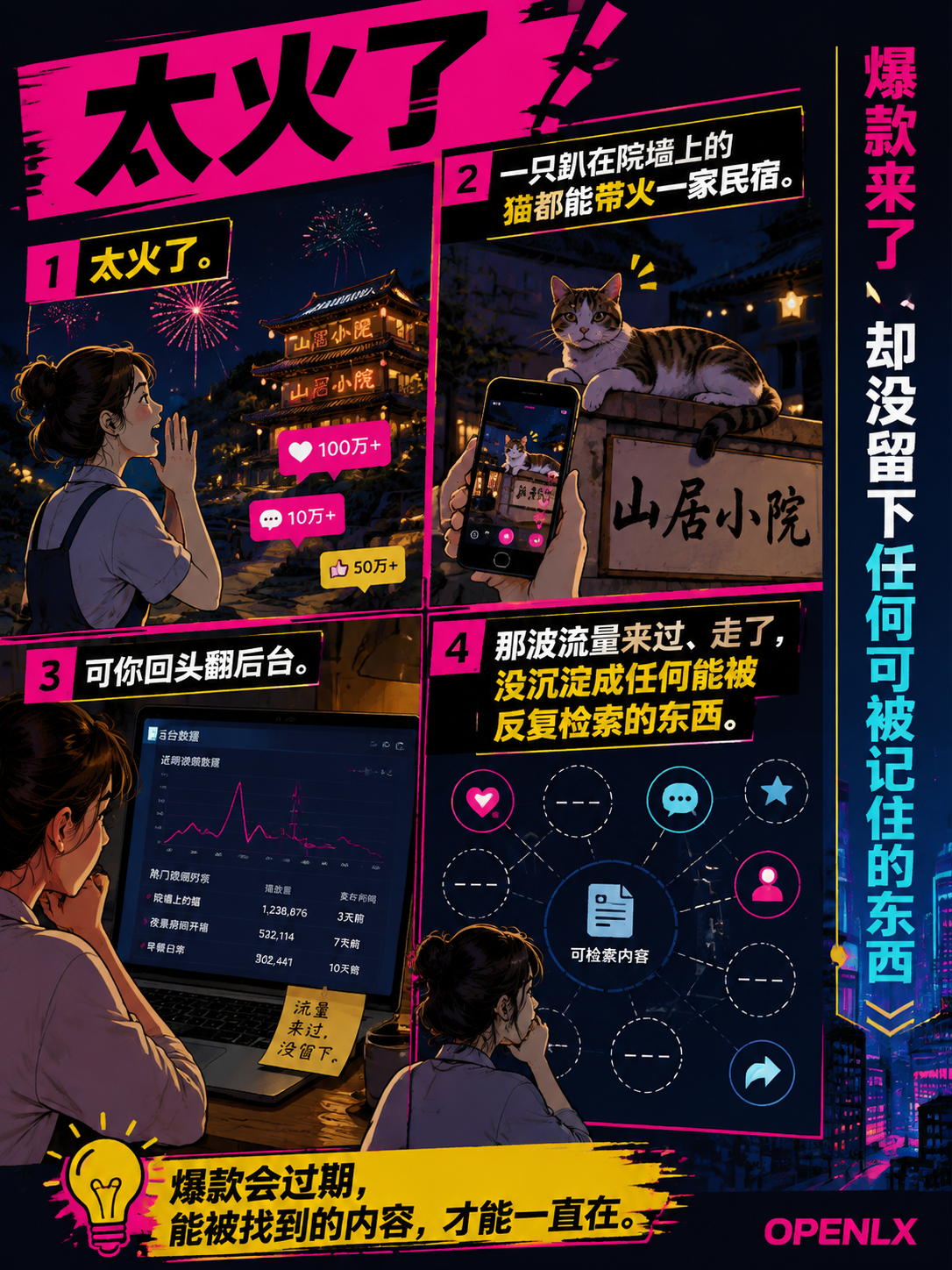 景区民宿老板注意：你那条百万播放的爆款，AI一个字都没记住：官网倒是稳，就是没人看
