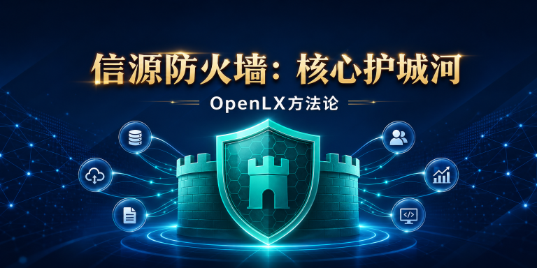 什么是文旅信源防火墙？为什么它是OpenLX的核心护城河 头图