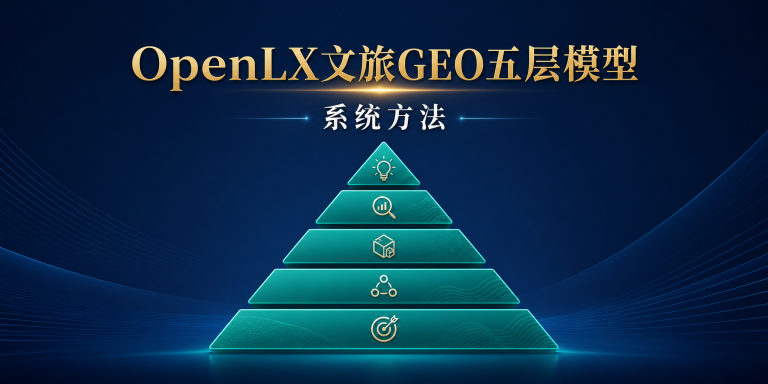 OpenLX文旅GEO五层模型：从官网到AI引用的系统方法 头图