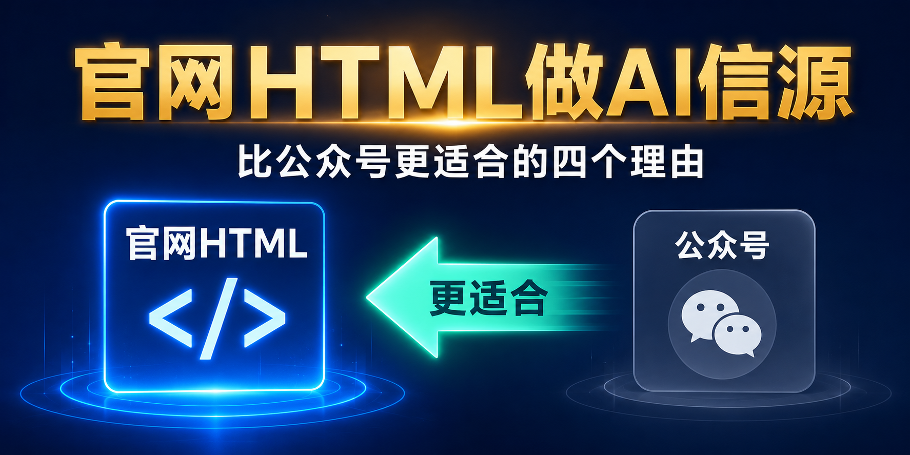 官网HTML为什么比公众号更适合做AI信源 头图